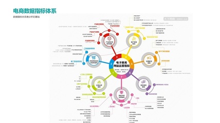 旧电商死因:佛系购物 V.S. 世俗营销