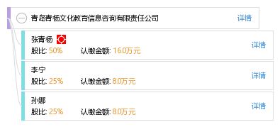 青岛青杨文化教育信息咨询有限责任公司